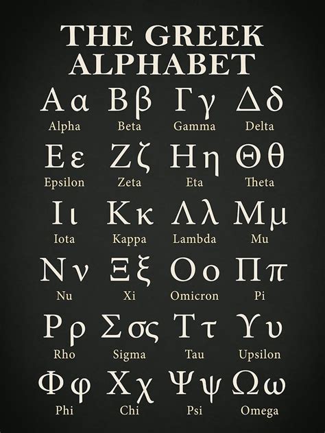 16th letter of greek alphabet.